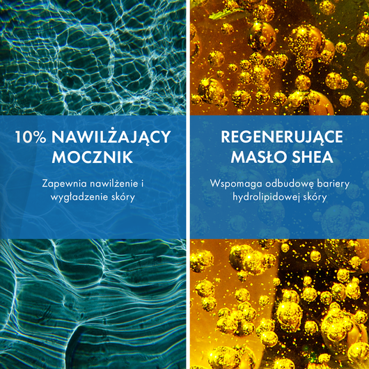 LA ROCHE-POSAY Lipikar Lait Urea 10% Mleczko Nawilżające, 400ml