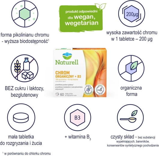 NATURELL Chrom organiczny + B3, 60 tabletek
