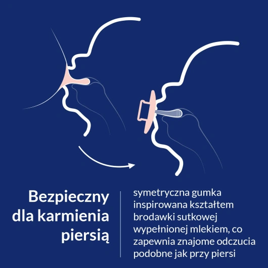 Lovi Prime 6–18m Baby Blue/Blue Smoczek silikonowy dynamiczny, 2 sztuki