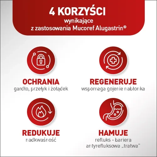 Mucoref Alugastrin, 14 saszetek x 15 ml