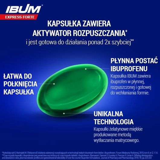 IBUM EXPRESS FORTE 400 mg, 36 kapsułek