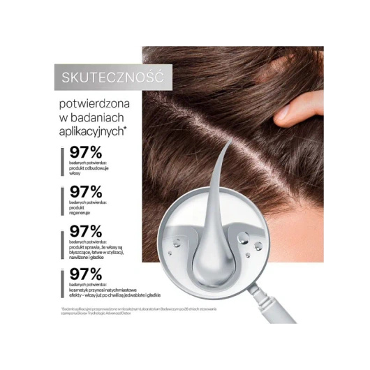 Biovax Trychologic Advanced Detox Maska do Włosów i Skóry Głowy, 200 ml