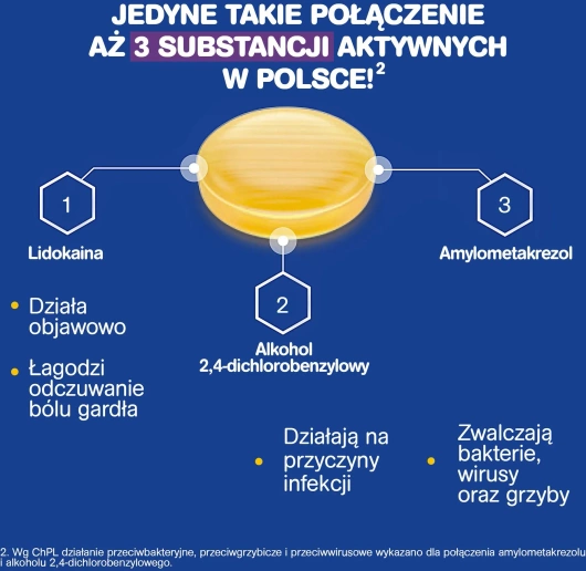 INOVOX EXPRESS o smaku miodowo - cytrynowym, 24 pastylki do ssania