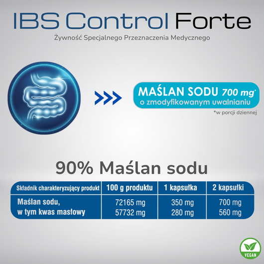 IBS Control Forte, 60 kapsułek