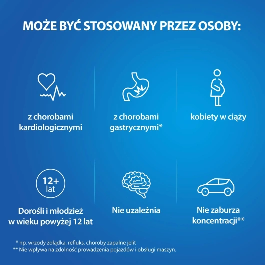 APAP 500 mg,  24 tabletki powlekane