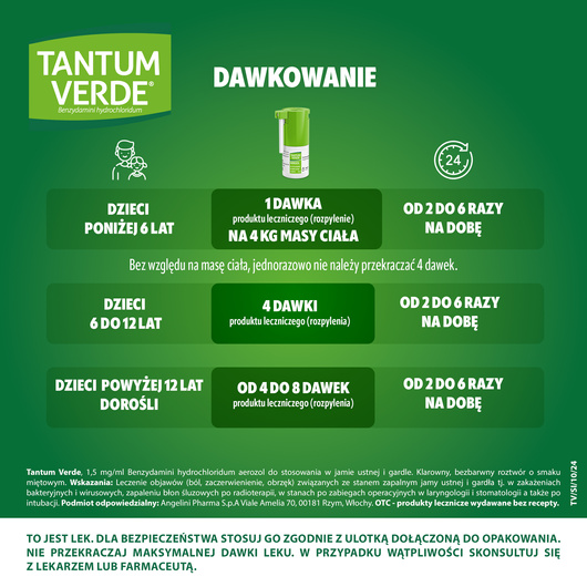 TANTUM VERDE 1,5 mg/ml, lek na ból gardła i stany zapalne jamy ustnej, aerozol  30 ml