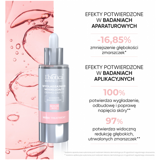 L’biotica Estetic Clinic MESO Treatment Serum na noc, 30 ml