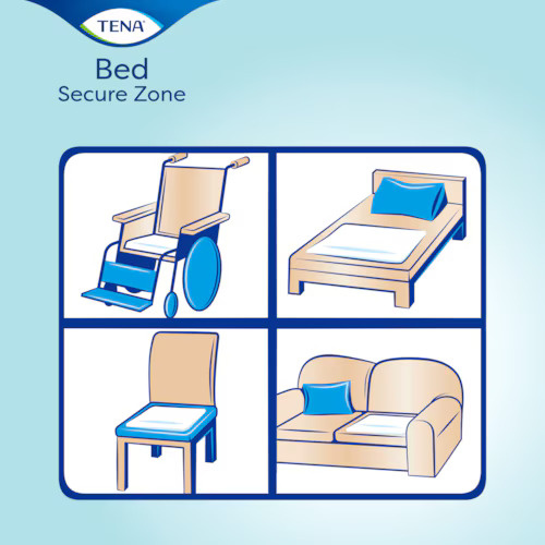 TENA Bed Secure Zone Plus 60x90 cm, 30 sztuk