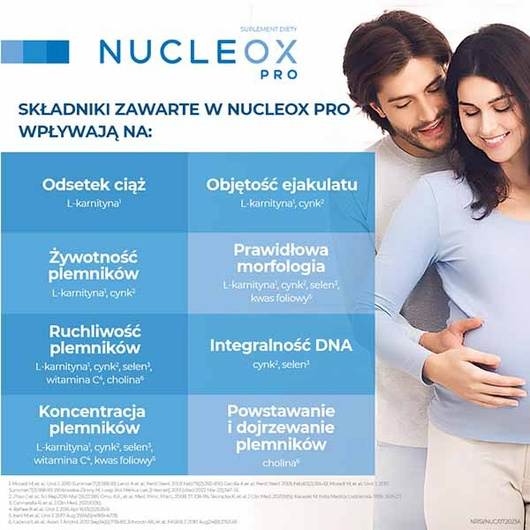Nucleox PRO wspiera płodność, suplement diety dla mężczyzn dla utrzymania prawidłowej jakości nasienia, 30 saszetek + 30 kapsułek