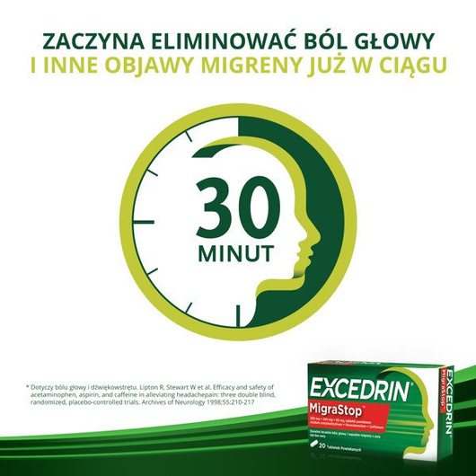 EXCEDRIN MIGRASTOP 20 tabletek powlekanych