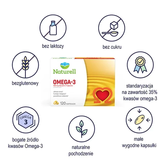 NATURELL Omega-3 x 120 kapsułek