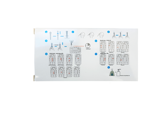 Fluorecare Test Combo Sars-Cov-2 & Grypa A/B & RSV Antygen