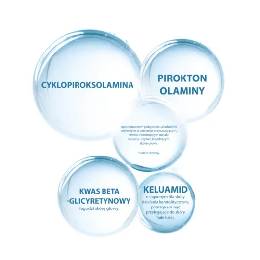 DUCRAY KELUAL DS Szampon przeciwłupieżowy, 100ml