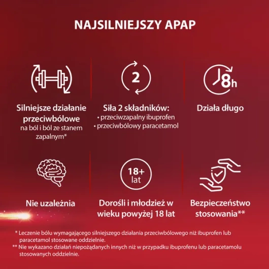 APAP Intense 200mg + 500mg, 10 tabletek powlekanych