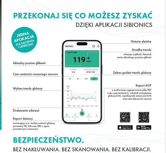 Sibionics GS1 System CGM