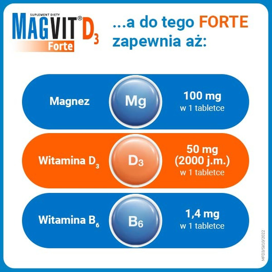 Magvit Forte D3 tabletki dojelitowe, 50 sztuk