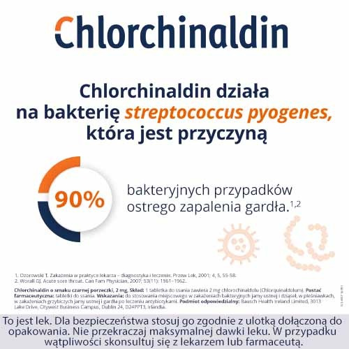 CHLORCHINALDIN czarna porzeczka x 20 sztuk