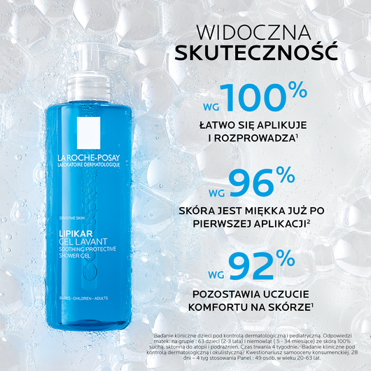 LA ROCHE-POSAY LIPIKAR Żel myjący, 400 ml