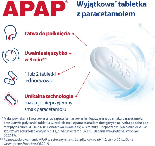 APAP 500 mg,  24 tabletki powlekane
