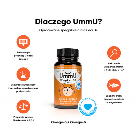 UmmU Mózg & WzrOK 8+, 120 kapsułek miękkich 