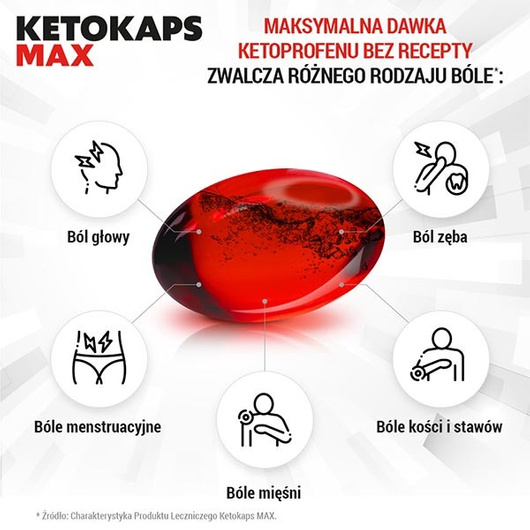 KETOKAPS Max 0,05 g x 20 kapsułek miękkich