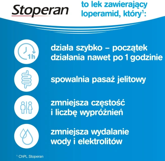 STOPERAN 2 mg  18 kapsułek twardych