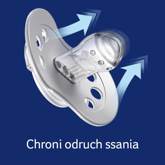 Lovi Harmony Boy Dynamiczny smoczek silikonowy 6–18m, 2 sztuki