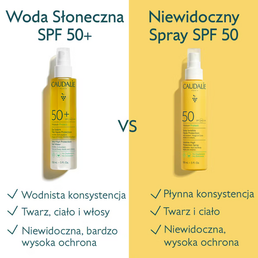 Caudalie Vinosun Protect Woda słoneczna SPF 50+, 150 ml