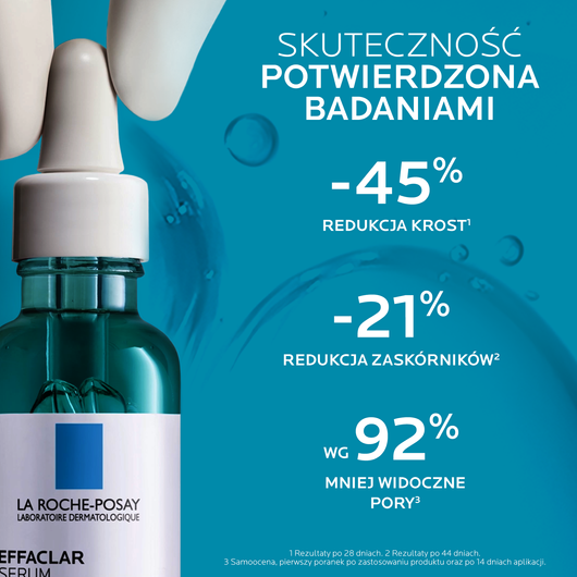 LA ROCHE-POSAY EFFACLAR Skoncentrowane serum przeciw niedoskonałościom, 30 ml 