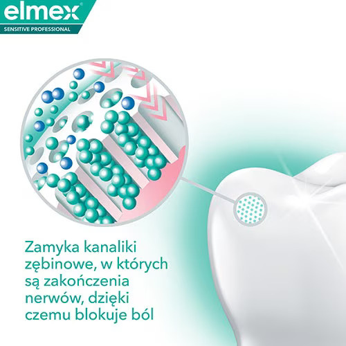 Elmex® Sensitive Professional Pasta do zębów, 75 ml