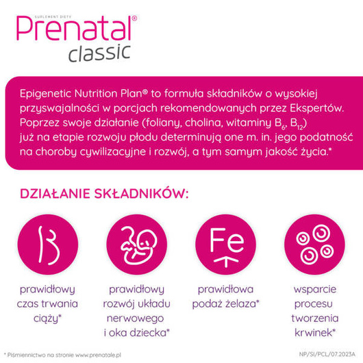 PRENATAL Classic, 90 kapsułek twardych