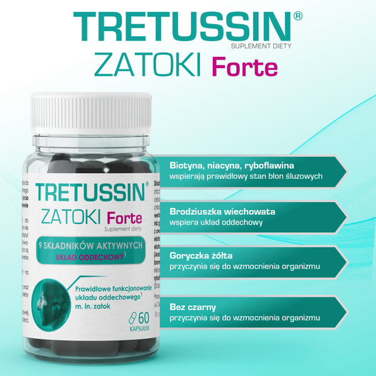 Tretussin Zatoki Forte kapsułki twarde x 60 sztuk