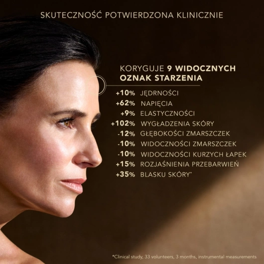 Lierac Premium Absolu Serum przeciwstarzeniowe, 30 ml
