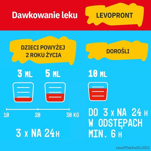 LEVOPRONT 60 mg/10 ml, lek na kaszel suchy dla dzieci od 2 lat i dorosłych,  syrop 120 ml