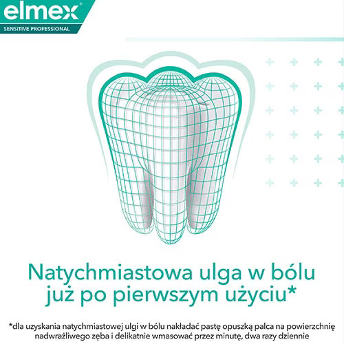 Elmex® Sensitive Professional Pasta do zębów, 75 ml