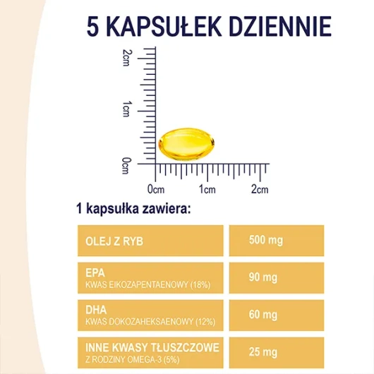 NATURELL Omega-3 x 120 kapsułek