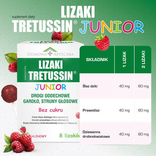 Tretussin Junior Lizaki o smaku malinowym, 8 sztuk