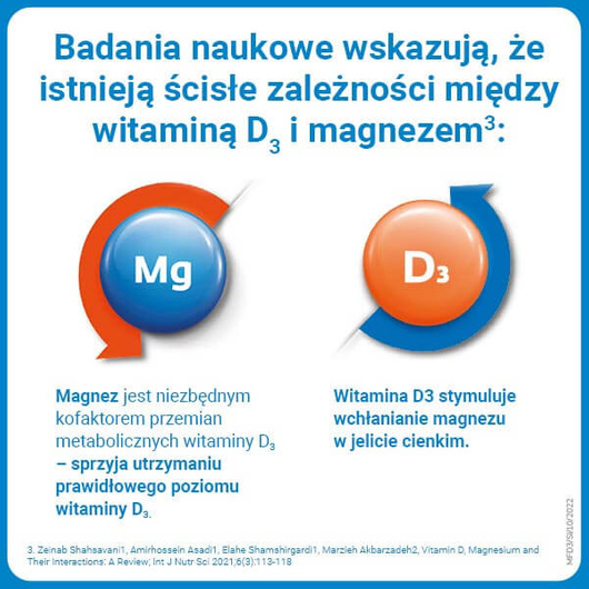 Magvit Forte D3 tabletki dojelitowe, 50 sztuk