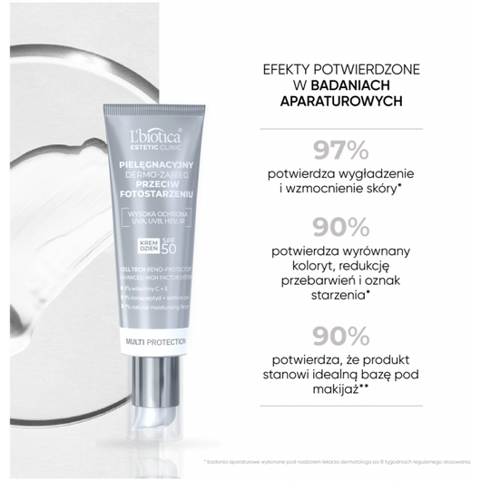L’biotica Estetic Clinic MULTI Protection Krem na dzień SPF 50, 35 ml