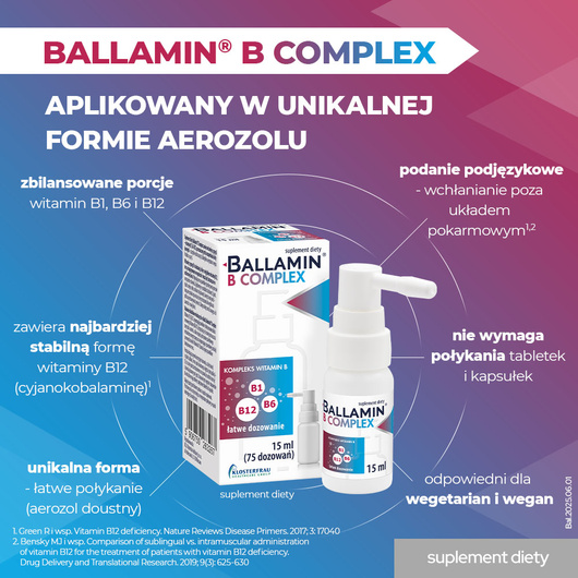 Ballamin B Complex Witamina B1, B6, B12, 15 ml