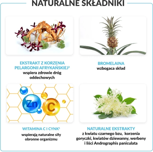 Pelavo Zatoki zatkany nos i niedrożne zatoki 120ml