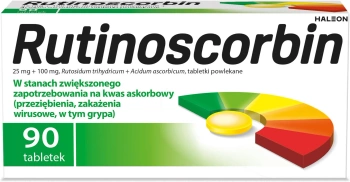Rutinoscorbin (25 mg + 100 mg), 90 tabletek powlekanych