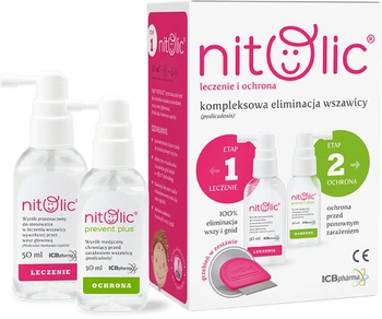 PIPI NITOLIC® Zestaw Leczenie i Ochrona Prevent Plus Spray 50ml + 30 ml 